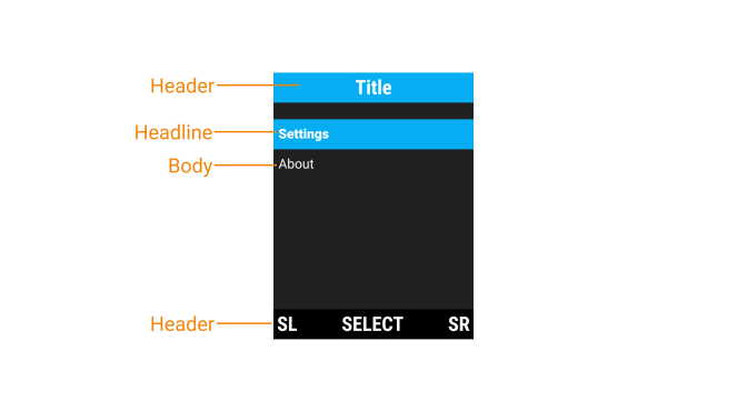 Font sizes