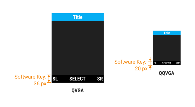 Software key